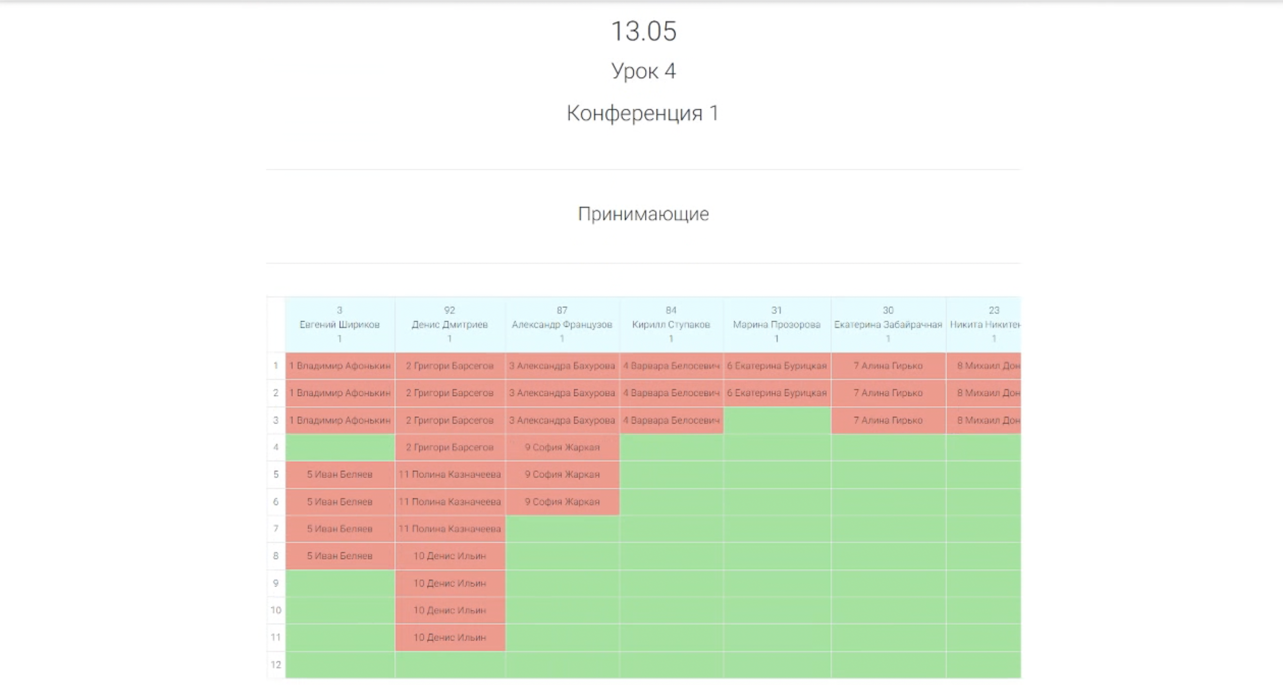 Платформа Exam57 для проведения дистанционных зачетов
