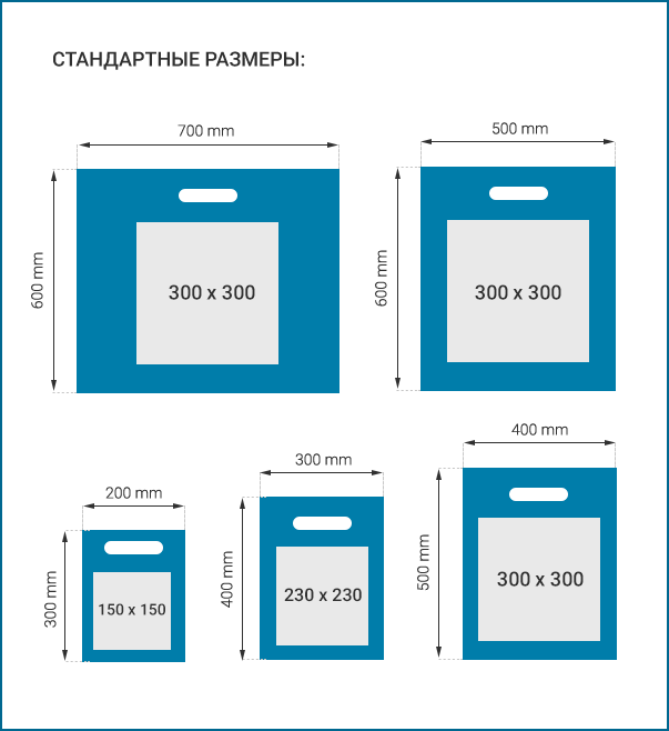 Типовые размеры ПВД пакетов
