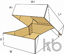 FEFCO 0304