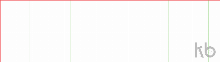 ECMA F80.24.00.00