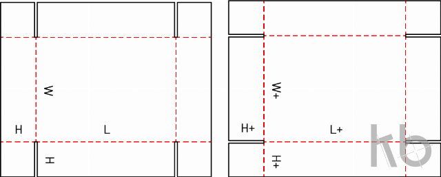 FEFCO 0301