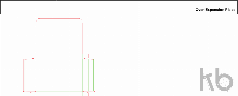 ECMA B20.02.00.50