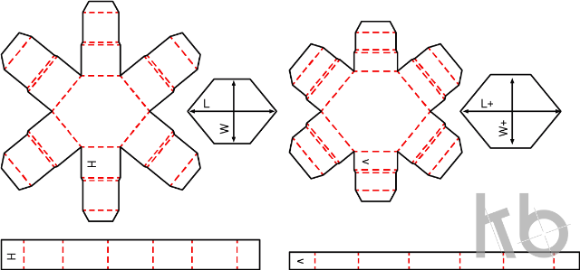 FEFCO 0360