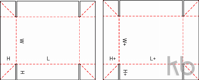 FEFCO 0308