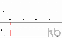 FEFCO 0509
