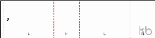 FEFCO 0502