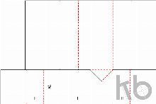 FEFCO 0474