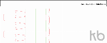 ECMA E10.31.00.00