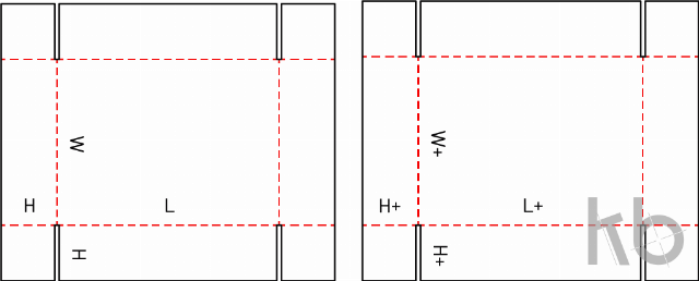 FEFCO 0300