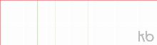 ECMA F80.23.00.00