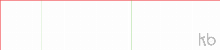 ECMA F80.22.00.00