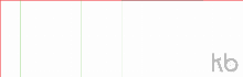 ECMA F20.53.00.00