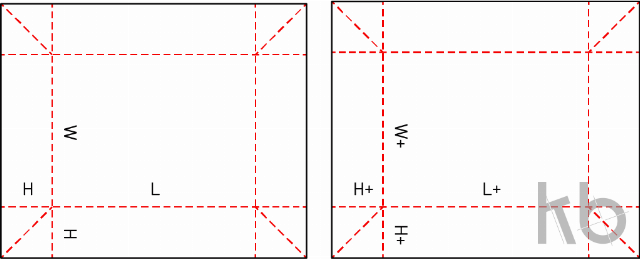 FEFCO 0309