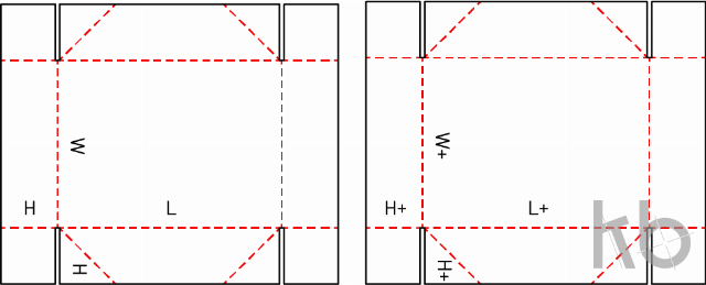 FEFCO 0304