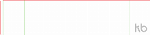ECMA F10.11.00.00