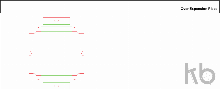 ECMA B14.02.00.00.c