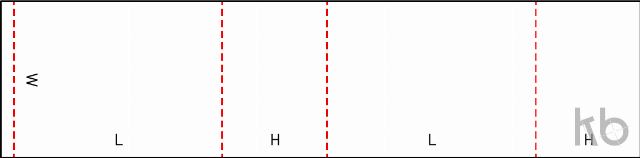 FEFCO 0502