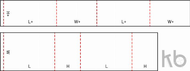 FEFCO 0504