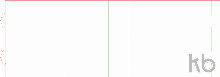 ECMA E30.30.00.00.a