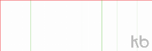ECMA F80.21.00.00
