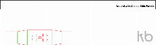 ECMA E15.20.00.00