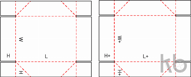 FEFCO 0303